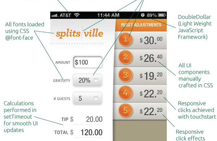 html5iphone