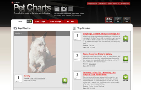 petcharts.purina.com
