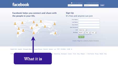 How to Use facebook login sign in/sign up Form Page - Easy Novice