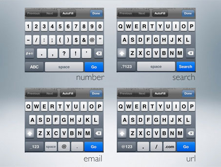 iphone keyboards