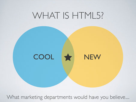 what is html5