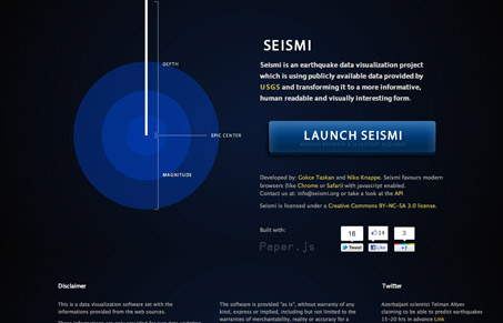 seismi.org