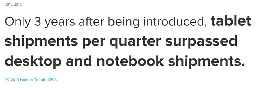Only 3 years after being introduced, tablet shipments per quarter surpassed desktop and notebook shipments.