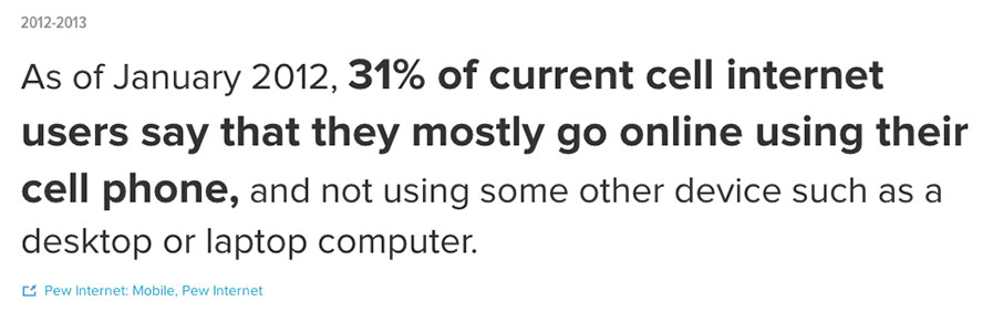 As of January 2012, 31% of current cell internet users say that they mostly go online using their cell phone, and not using some other device such as a desktop or laptop computer.