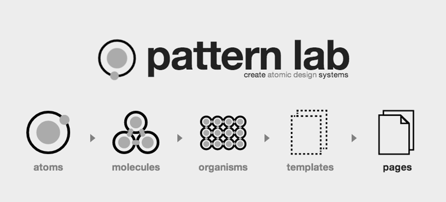 patternlab