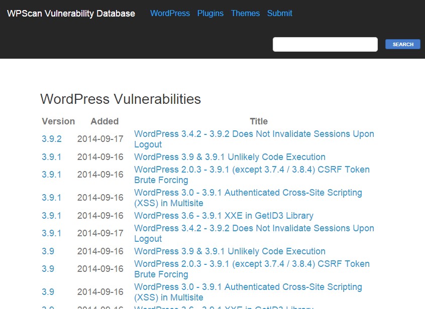 The WordPress Vulnerability Database That Will Help You Secure Your Site