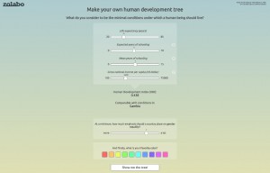 20150420-Tree_of_Human_Development_02