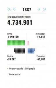 population-infographic