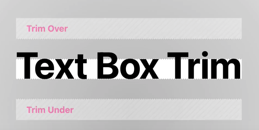 CSS text-box-trim