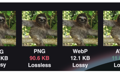 Optimizing Images for Web Performance