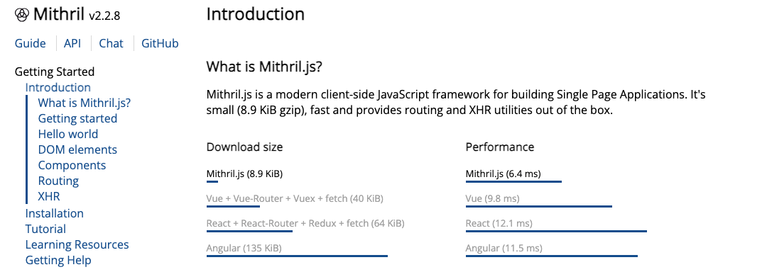 Mithril.js