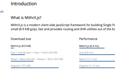 Mithril.js