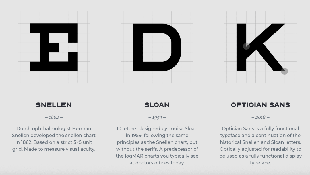 Optician Sans