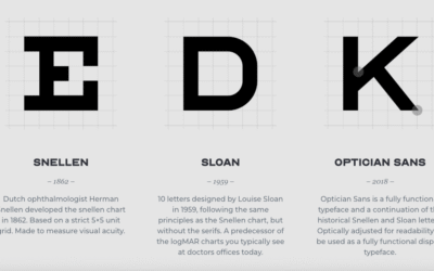 Optician Sans