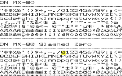 EPSON MX-80 Fonts