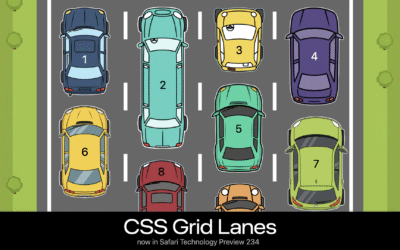 CSS Grid Lanes
