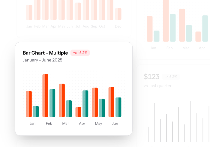 EvilCharts