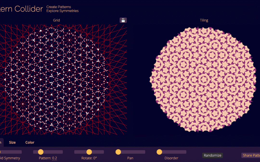 Pattern Collider