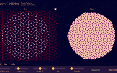 Pattern Collider