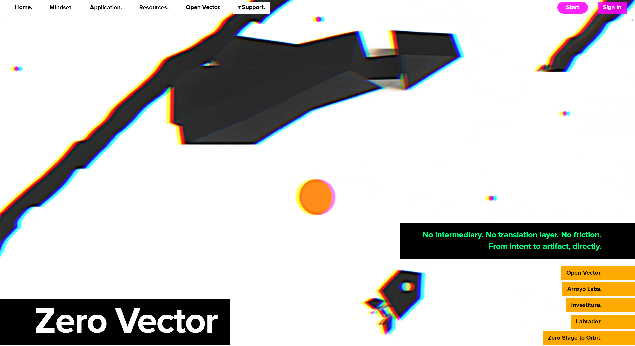 Zero Vector