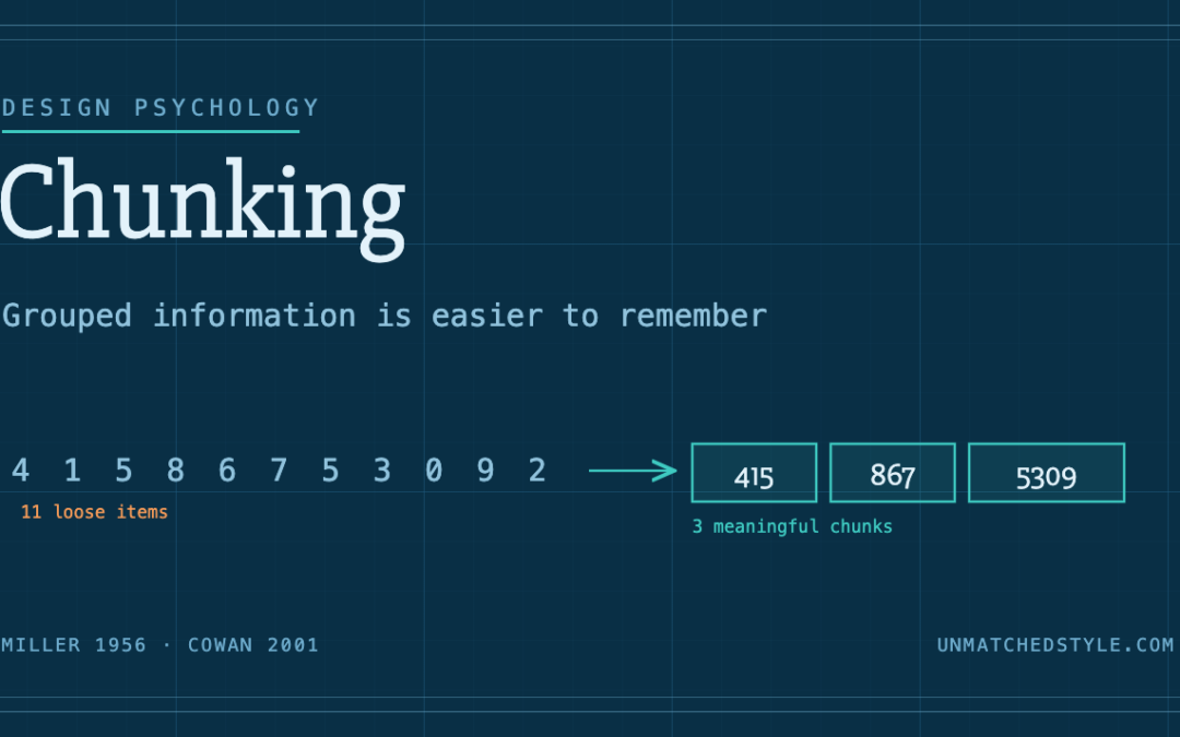 Chunking: How to Design for a Brain That Can Only Hold Four Things