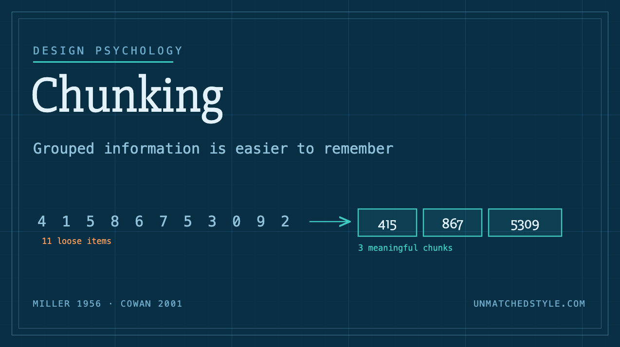chunking