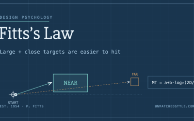 Fitts’s Law: Why the Easy Button Wins