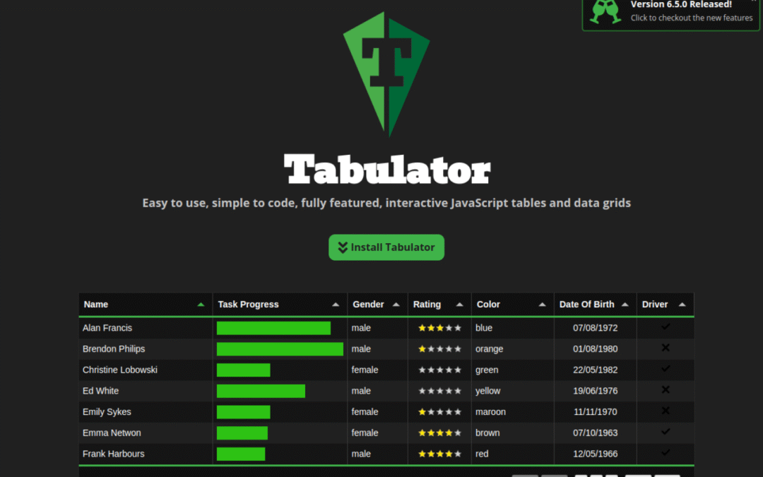 Tabulator – Interactive JavaScript Tables