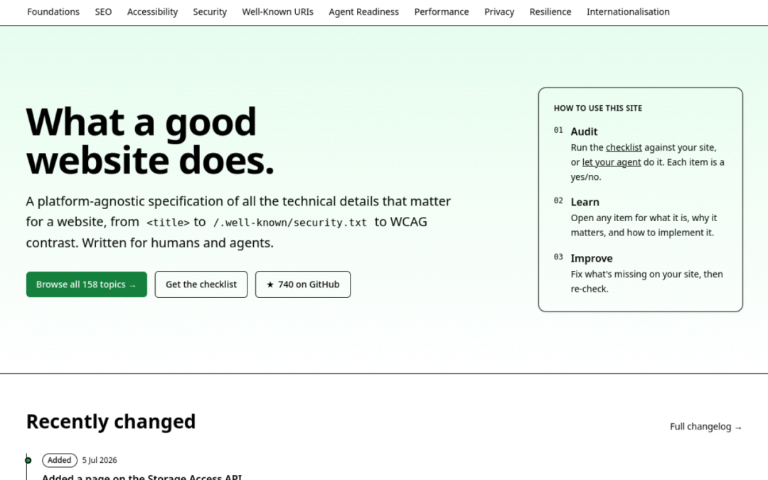 The Website Specification